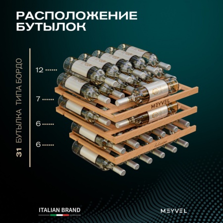 Винный шкаф MV31PRO-KBB1 встраиваемый в колонну